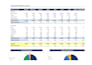 do data cleaning excel dashboard, data analysis